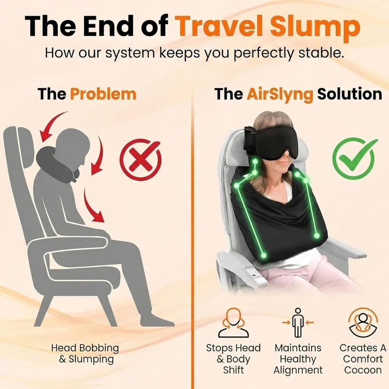 3-in-1 Airplane Sleep Support  - đánh giá và giá Travel Accessories India